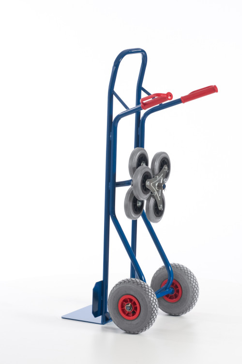 Treppenkarre Wechselräder