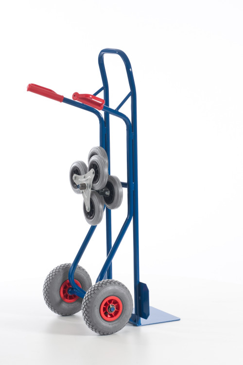 Treppenkarre Wechselräder