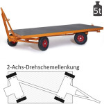 Schwerlast-Industrieanhänger mit 2-Achs-Drehschemel-Lenkung (5t)